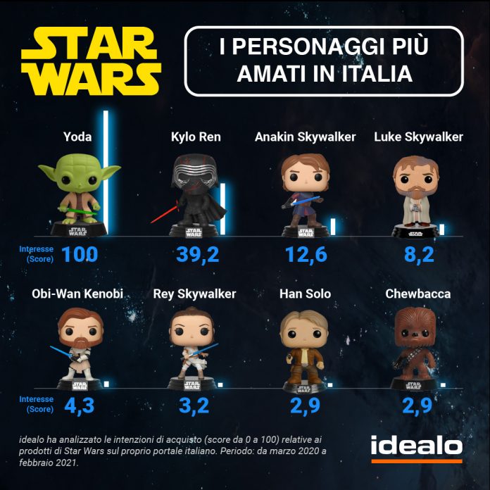 Quotidiano online Dietro La Notizia