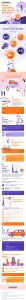 Quotidiano online