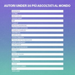 quotidiano online