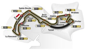 Formula 1