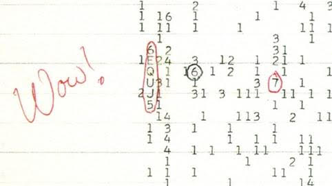 The Wow! Signal