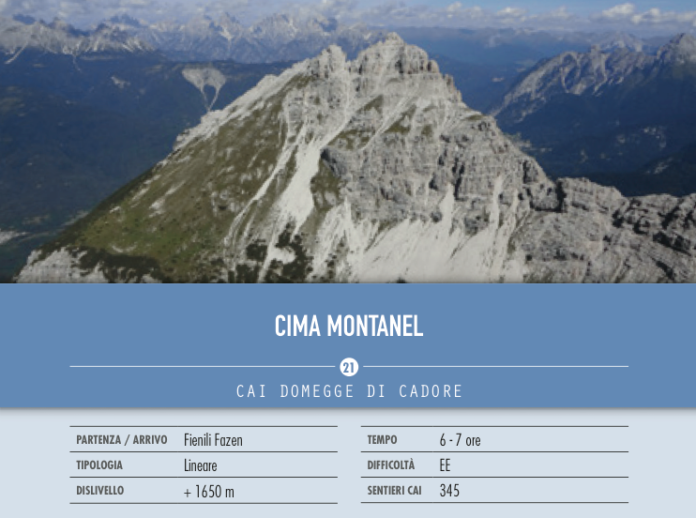Cima-Montanel