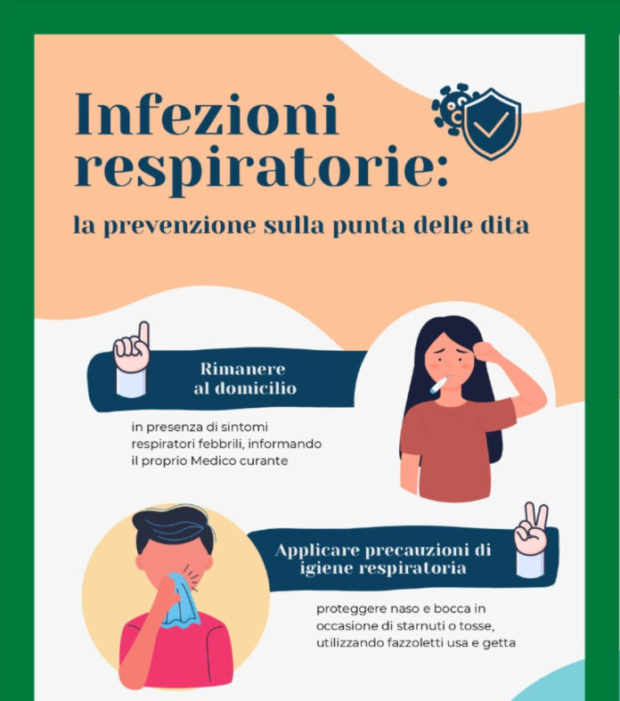 virus-respiratori