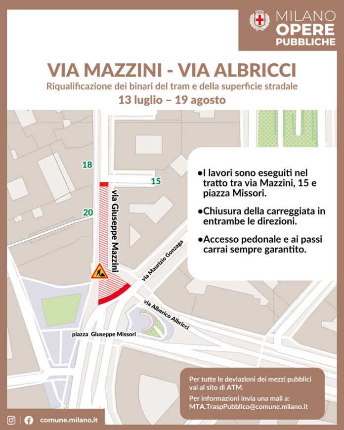 via-mazzini-milano